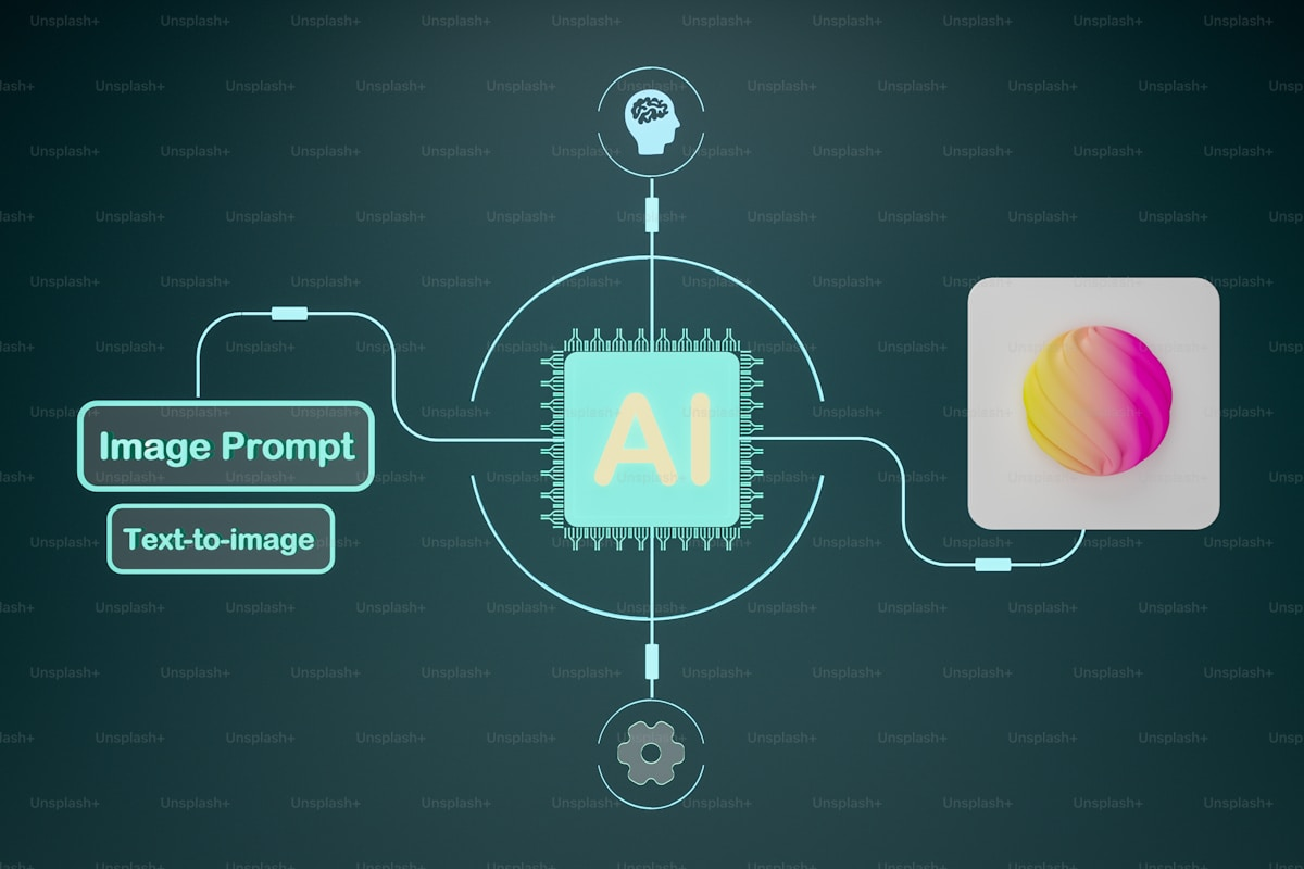 Automatización de procesos